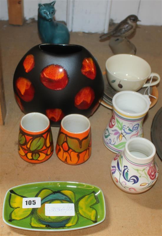 Poole ceramics